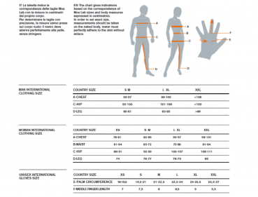 Preview: Tommasini Corsa Italia Trikot
